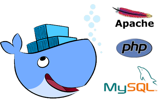 Docker ubuntu apache php mysql server 2016
